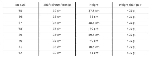  572 Women’s Ultra Light High Nappa Leather Boots